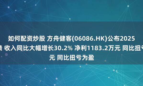 如何配资炒股 方舟健客(06086.HK)公布2025年业绩 收入同比大幅增长30.2% 净利1183.2万元 同比扭亏为盈